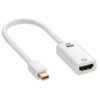 GIZZU GIZZU 4K MINI DP TO HDMI ADAPTER H