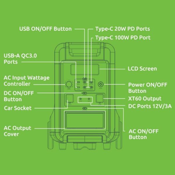 Gizzu Hero Ultra Plus 3840Wh Ups Power Station 3 Gps3800Ue Wr 06A