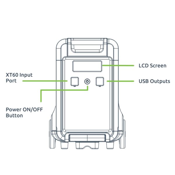 Gizzu Hero Ultra Plus 3840Wh Extra Battery 4 Gizzu Hero Ultra Plus 3840Wh Extra Battery