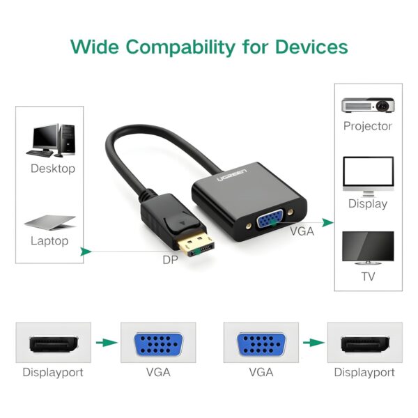 Ugreen Displayport Male To Vga Female Converter 5 Dp109 20415 Wr 02.Jpg