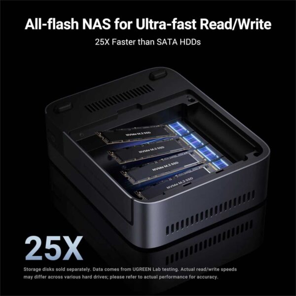 Ugreen Nasync Dxp480T Plus 4-Bay Nas