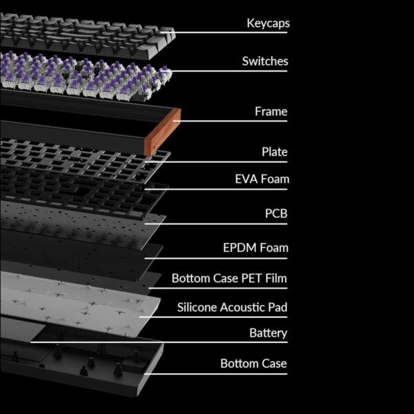 Keychron K4 He Wireless Magnetic Switch Mechanical Keyboard (96% Layout, Gateron Hall Effect Switches)