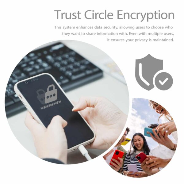 Pi512Gcuw30C Patriot Iluxe Cube 512Gb Type C Smart Backup Solution White Wr 06.Jpg